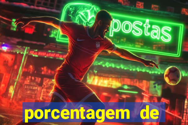 porcentagem de jogos pagantes slots