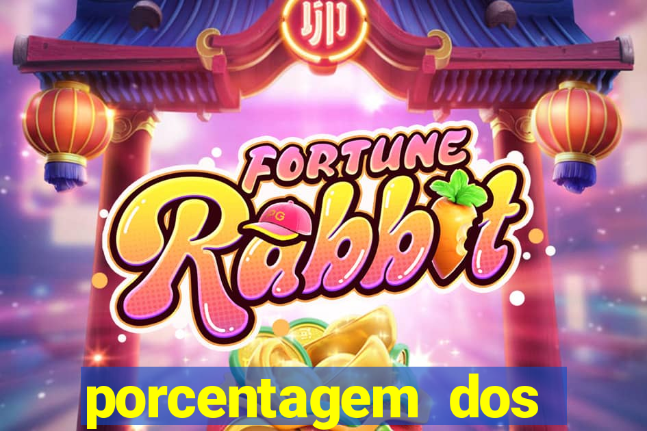 porcentagem dos slots pg tempo real