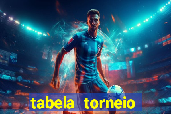 tabela torneio betano argentina